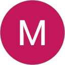 Profilbild von „Max Foster“